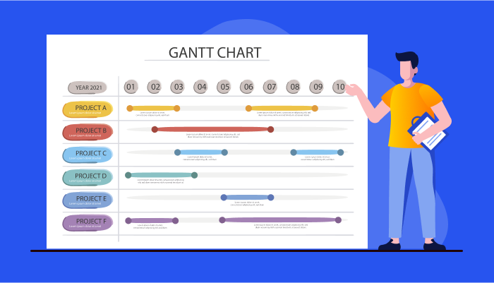 Break projects into bits with Gantt chart